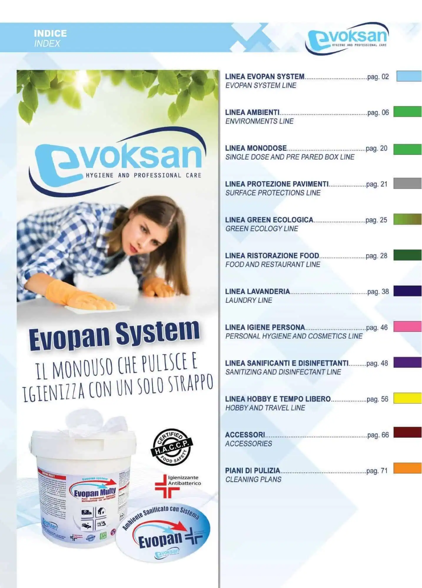 Catalogo Termofast pagina 1